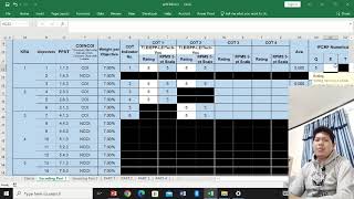 Tutorial for DepEd Official IPCRF Template For Master Teacher IIV 20222023 [upl. by Arevle]