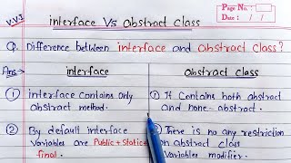 Difference between abstract class and interface in java  Interface Vs Abstract Class [upl. by Rip]