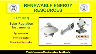 Solar Radiation Measuring Instrument  Pyranometer  Pyrheliometer  Sunshine Recorder [upl. by Nonah384]