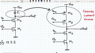 Analog VLSI Design Lecture 19 Part 2a NMOS Cascode amplifier with PMOS Cascode current source load [upl. by Narat]