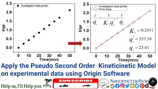 How to apply the Pseudo Second Order Kinetic Model on experimental data using Origin Software [upl. by Ellehcear193]