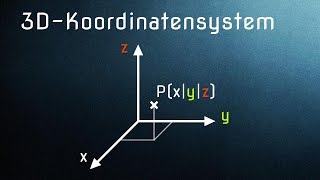 3D Koordinatensystem  Punkte im Raum  Koordinatenebenen [upl. by Mcdermott99]