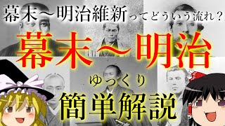 【ゆっくり歴史解説】幕末 明治維新ってどんな流れ？ 簡単に幕末歴史入門（概要欄に修正あります） [upl. by Aronoff]