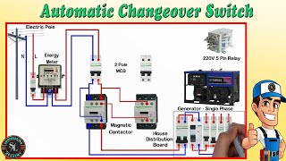 Automatic Changeover Switch for Generator  Automatic Transfer Switch  ATS With Circuit Diagram [upl. by Goss]