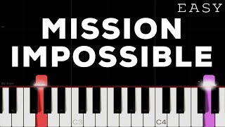 Mission Impossible Theme  EASY Piano Tutorial [upl. by Sunday686]