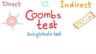 Direct vs Indirect Coombs Test  Hematology and Biochemistry Lab [upl. by Etnovaj647]