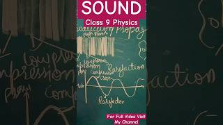 Compression and Rarefaction🔥physics sound viral ytshorts [upl. by Lezley]