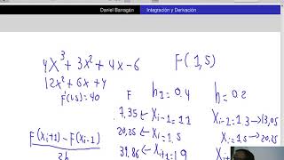 Clase 1011 Análisis y métodos numéricos Ejemplo de Extrapolacion de Richardson Derivacion [upl. by Eddie]