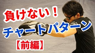 前編【ＦＸ】負けないチャートパターン！この形が現れた時にだけトレードする！ [upl. by Camella]