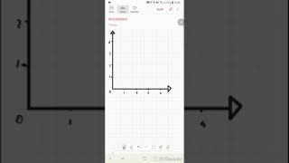 Microeconomia  Curve di indifferenza [upl. by Wistrup]