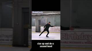 how to improve forward skating [upl. by Beberg]