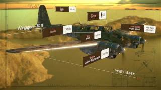 World of Warplanes  Tutorial 4  Pilot Skills [upl. by Kavanaugh]