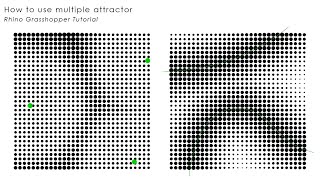 How to use multiple attractors in Rhino Grasshopper [upl. by Eirrab514]