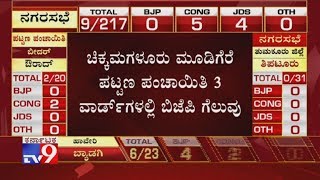 Mudigere Town Panchayat Result BJP Wins in 3 Wards [upl. by Enid]