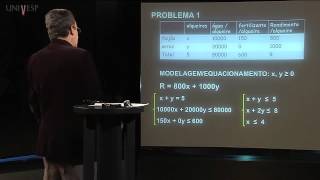 Matemática  Aula 17  Otimização Programação Linear  parte 1 [upl. by Atkins953]