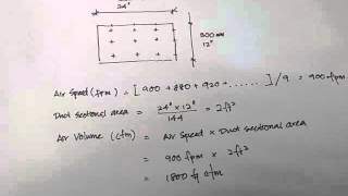 Calculation to get CFM for duct [upl. by Ofori992]