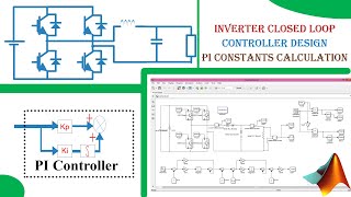 Closed Loop Simulation of single Phase Standalone Inverter using MATLAB with PI controller design [upl. by Jardena]