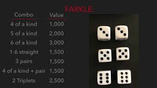 How To Play Farkle [upl. by Ahtiek100]