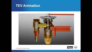 Thermostatic Expansion Valves TEVs  Supermarket Metering Devices [upl. by Ahsan9]