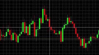 How To Backtest Using MetaTrader 5 the NoNonsenseForex Way [upl. by Adnoryt226]