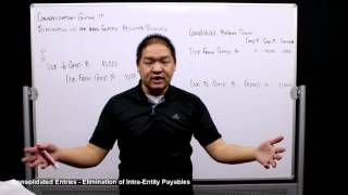 Lesson 5  Consolidated Entries  Elimination of IntraEntity Payables [upl. by Reeves]