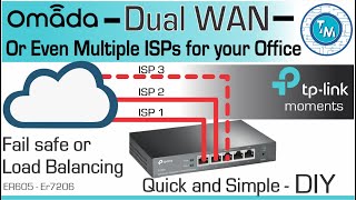 Dual WAN with Omada Routers  Just One Click and Save [upl. by Yvaht]