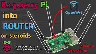 Raspberry Pi router with OpenWRT Easy Tutorial for beginners Basic WIFI router AP configuration [upl. by Anileh576]