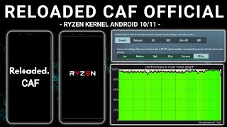 REVIEW ROM RELOADED CAF  RYZEN KERNEL REDMI NOTE 8 GINKGO SMOOTH BUAT GAMING [upl. by Bertasi]