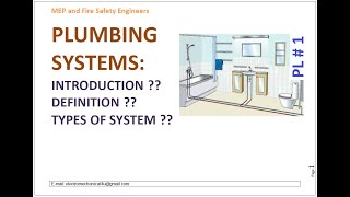 Introduction To plumbing system PL  01 [upl. by Zednanreh]