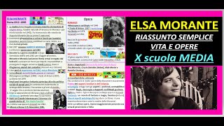 ELSA MORANTE riassunto semplice Vita e Opere x scuola Media [upl. by Iggam]