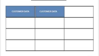 Data Redundancy [upl. by Adim]