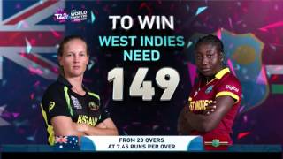 ICC WT20 Final Australia vs West Indies Womens Match Highlights [upl. by Airemahs]