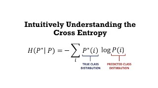 Intuitively Understanding the Cross Entropy Loss [upl. by Yhtuv]