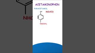 Acetaminophen  How to remember [upl. by Akiraa]