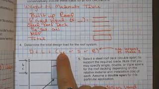 Roof Loads Calculations [upl. by Dweck]