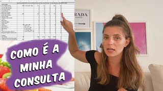 COMO É A CONSULTA COM NUTRICIONISTA [upl. by Trilbie]