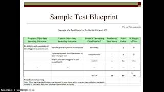 Test Blueprint Tutorial [upl. by Munshi194]