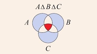 Algebra 5  Symmetric Difference [upl. by Ivo239]