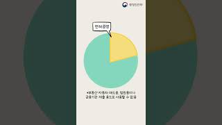 📣 인감증명서 정부 24에서 무료 발급 받으세요 [upl. by Eedrahc]