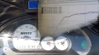 Gilera Runner 180  262PS  Dyno and Test Drive [upl. by Aloysius]