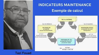 Video N°171COMMENT DETERMINER LE MTTR ET DISPONIBILITE DUN MATERIEL [upl. by Ahsiuqal186]