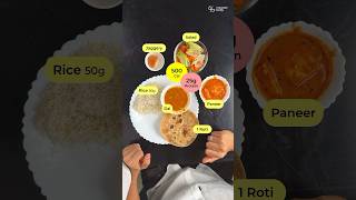 How much to Eat to LOSE WEIGHT  Balanced Lunch Plate [upl. by Riana]