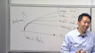 Stanford CS230 Deep Learning  Autumn 2018  Lecture 1  Class Introduction amp Logistics Andrew Ng [upl. by Muna]