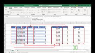 Réorganiser les colonnes dun tableau Excel 365 [upl. by Warrenne]