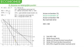 M3 Arceren maximale winst  maximale omzet [upl. by Ttirb]