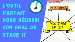 ORAL DE STAGE  comment présenter son STAGE DE 3e en 5 minutes [upl. by Gauthier]