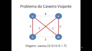 NPCompleto Problema do Caixeiro Viajante [upl. by Yentroc]