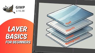 Layer Basics in GIMP for Beginners [upl. by Alahc]