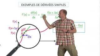 Exemples de dérivées simples [upl. by Sorel675]