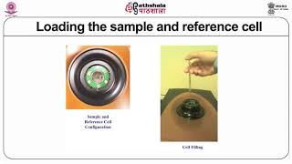 M25 Isothermal Titration calorimetry  Introduction [upl. by Calloway]